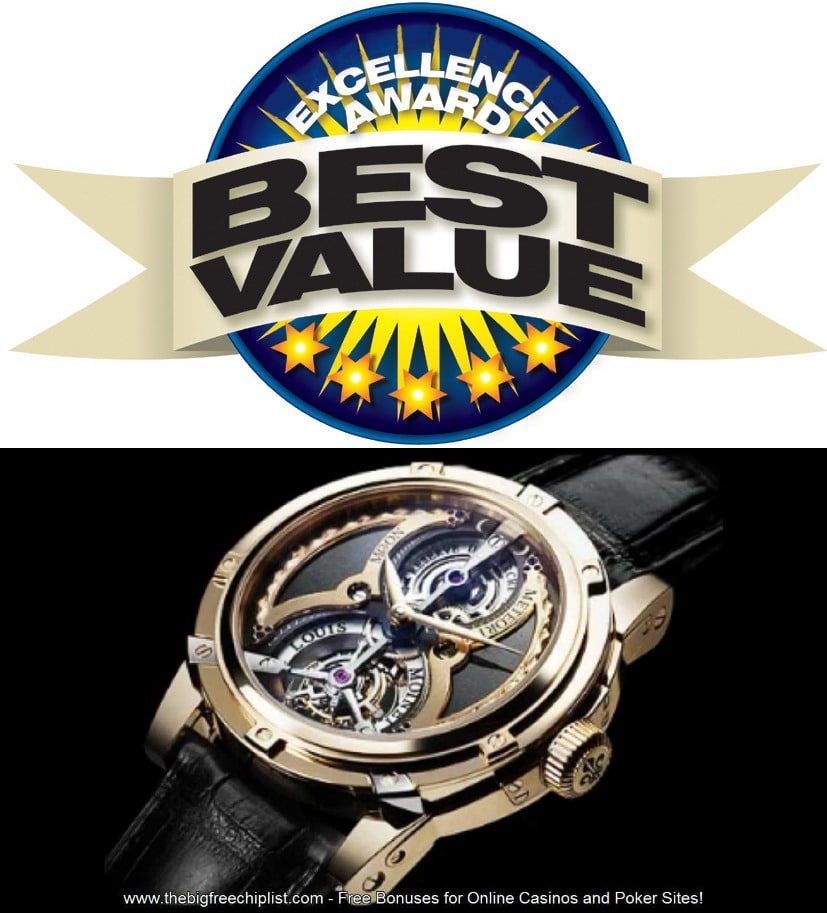 The highest valued watch13